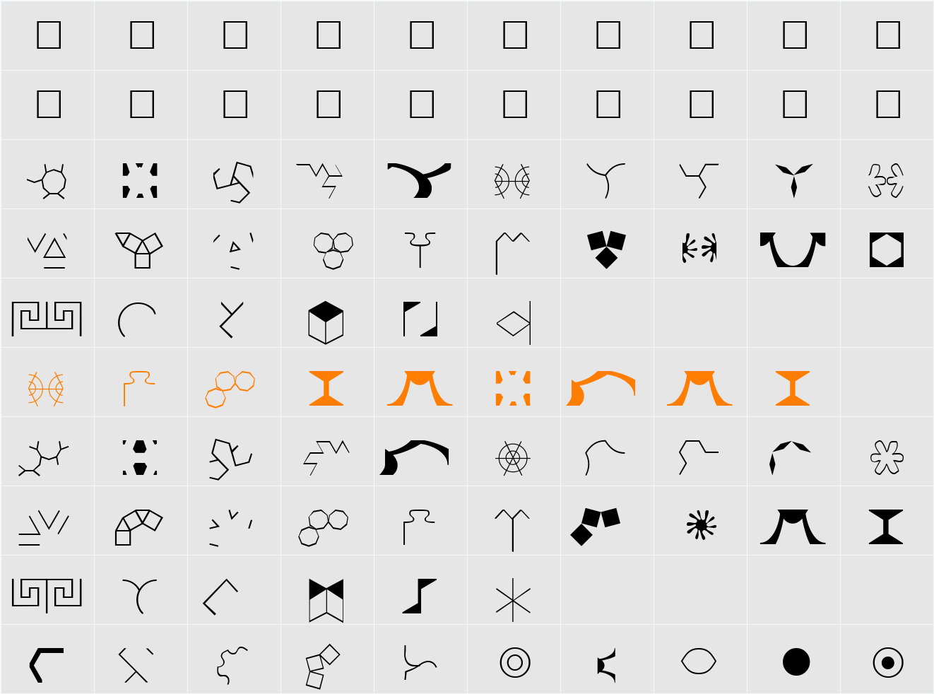 Pat Character Map
