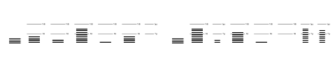 Decibel Dingbats