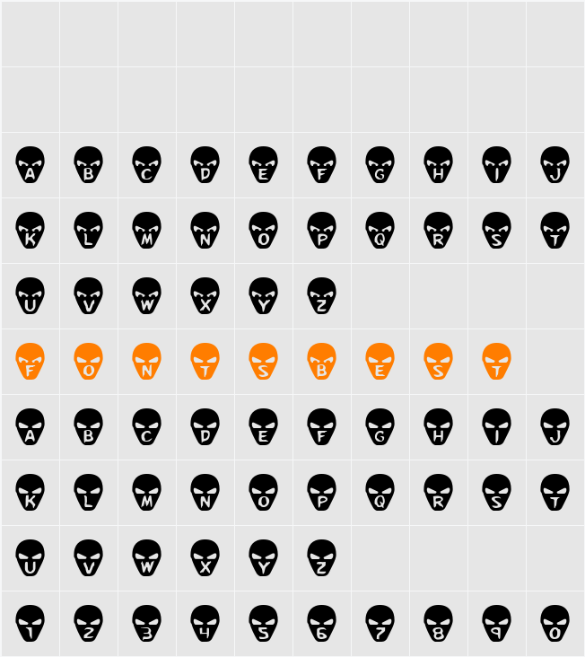 Goalie Character Map
