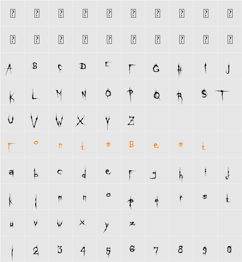 Klinge Death Brush Character Map