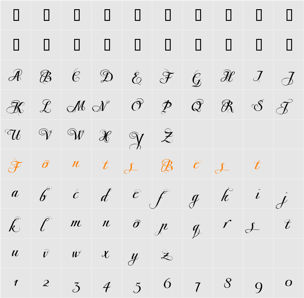 ScriptissimoForteSwirlsStart Character Map