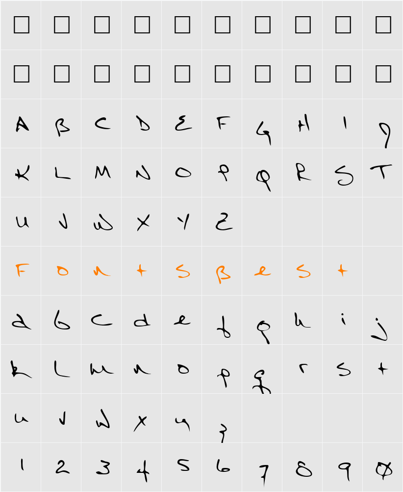 EricsHand Character Map