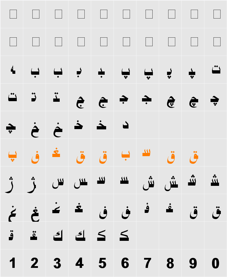 Hiyal Asliya3 Character Map