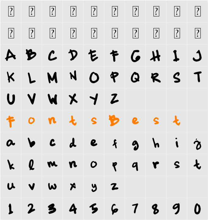 dickhop Character Map