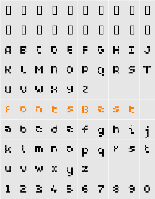 WC PIXHOLE Bta Character Map