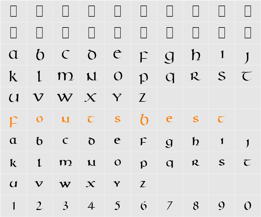 Unziale1 Becker Character Map