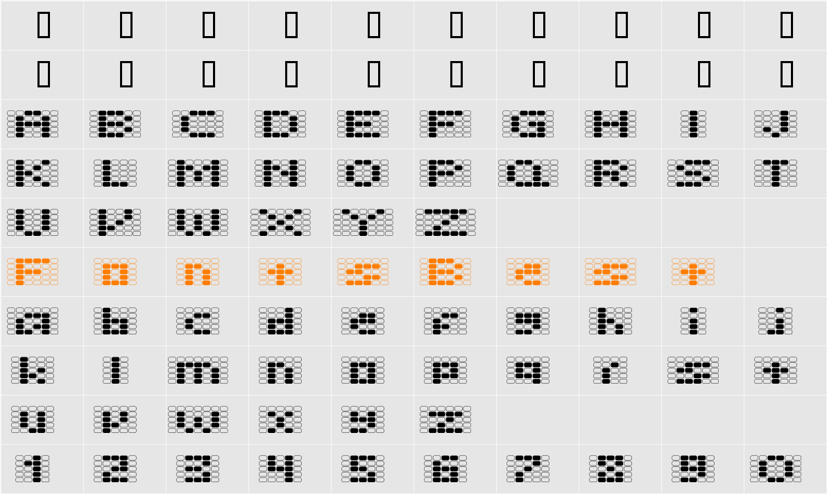 Offon Character Map