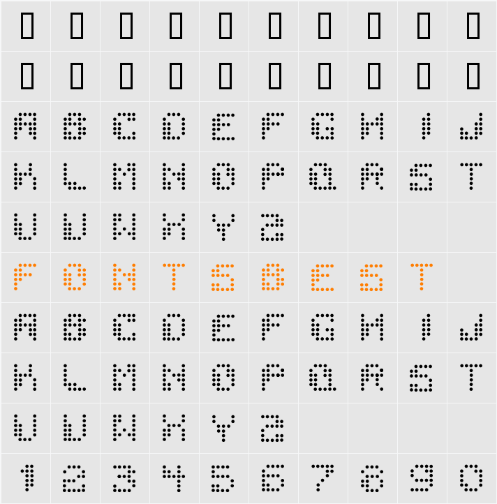 Dotchaos Character Map