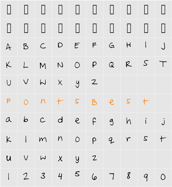 Ginger Character Map