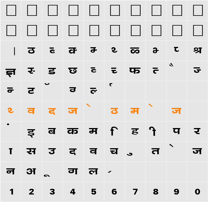 Kanika Character Map