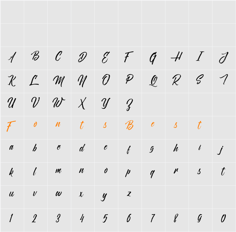 Novitha ScriptDemo Character Map