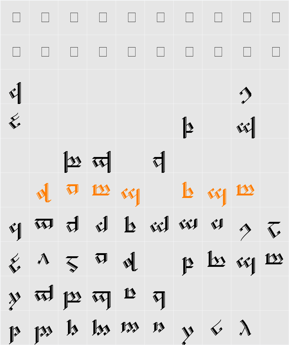 Tengwar Noldor-2 Character Map