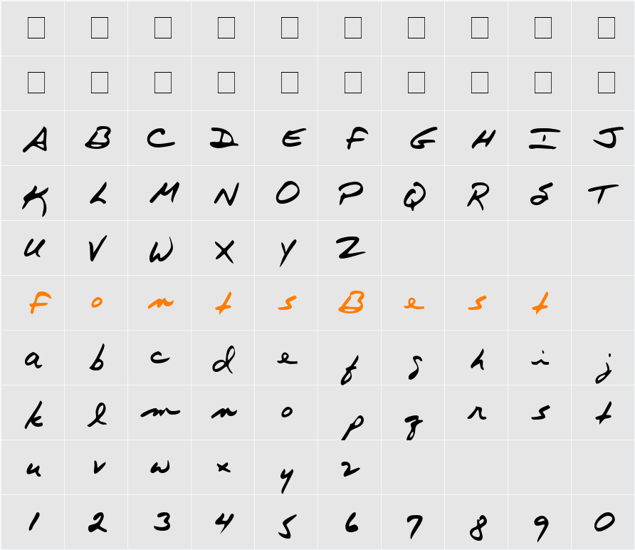 TerrysHand Character Map