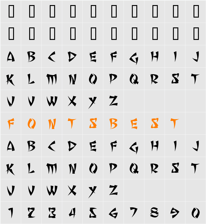Seven Monkey Fury BB Character Map