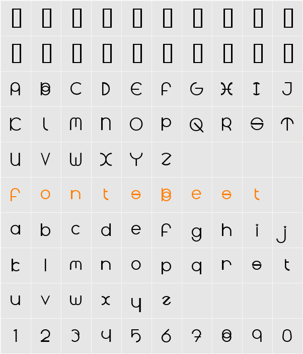 Radius Character Map
