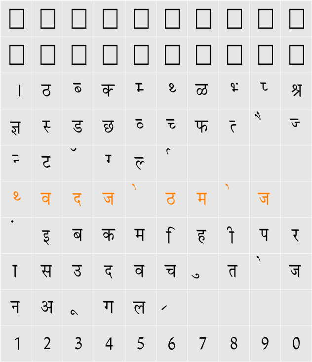 Krishna Thin Character Map