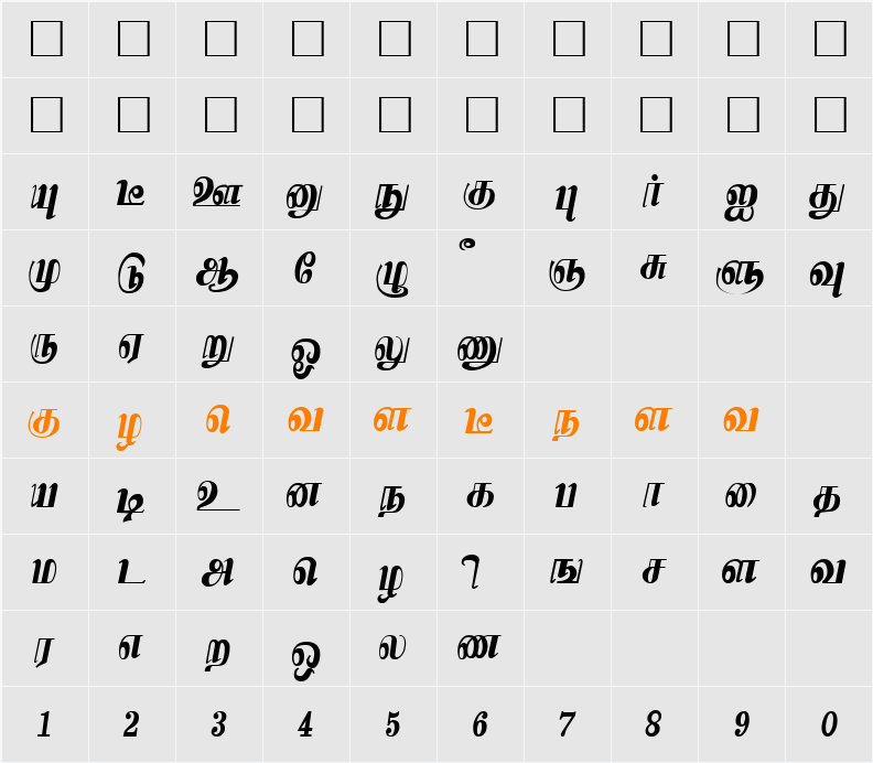 Kamaas Character Map