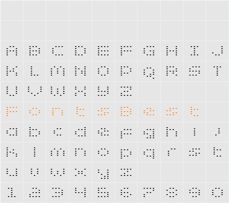 Zado Expanded Character Map