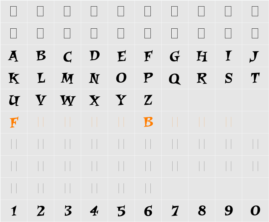 Roquette LET Character Map