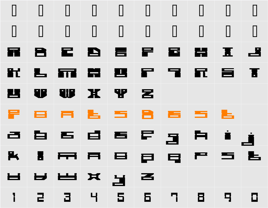 Ramm disc Character Map