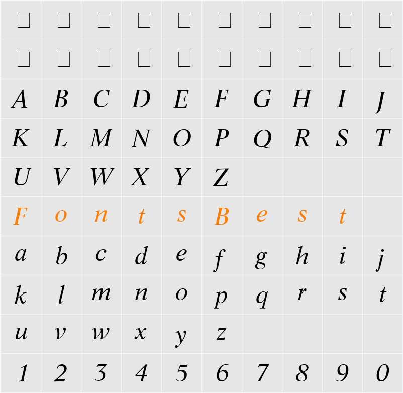 Resource SSi Character Map