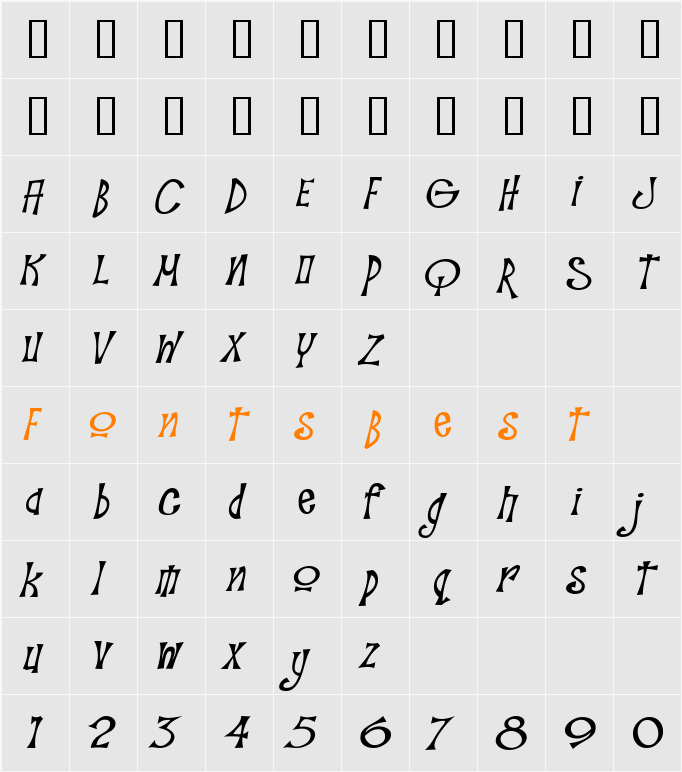 Troutkings BTN Character Map