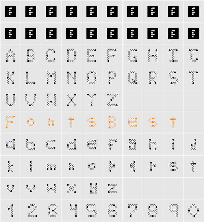 idk tumblr Character Map