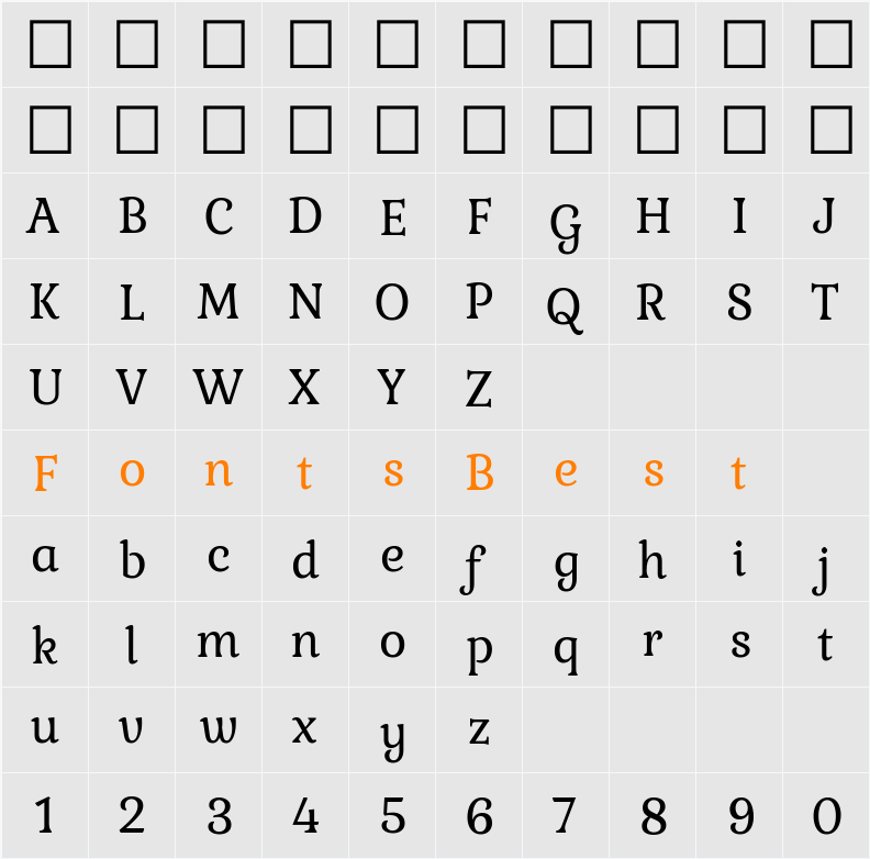 Kurale Character Map
