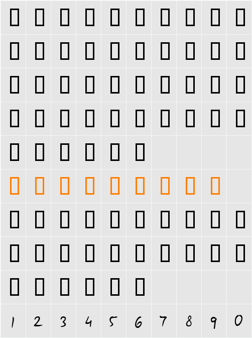 Yakov thin Character Map