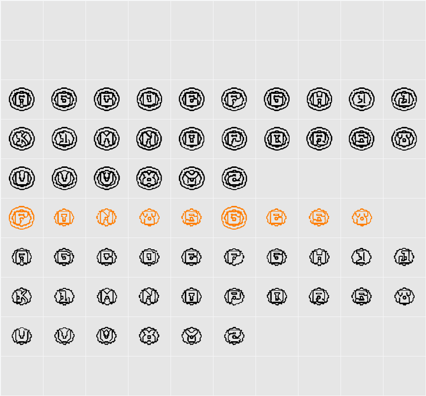 Lubricant Smell Character Map