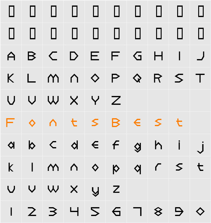 Dulethia Character Map