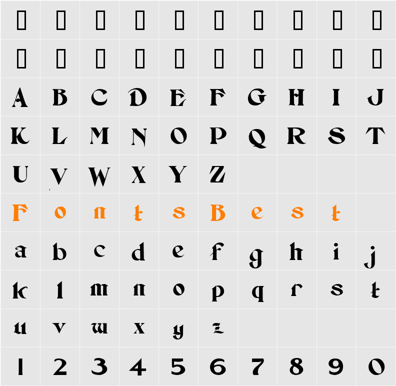 Setebos Character Map