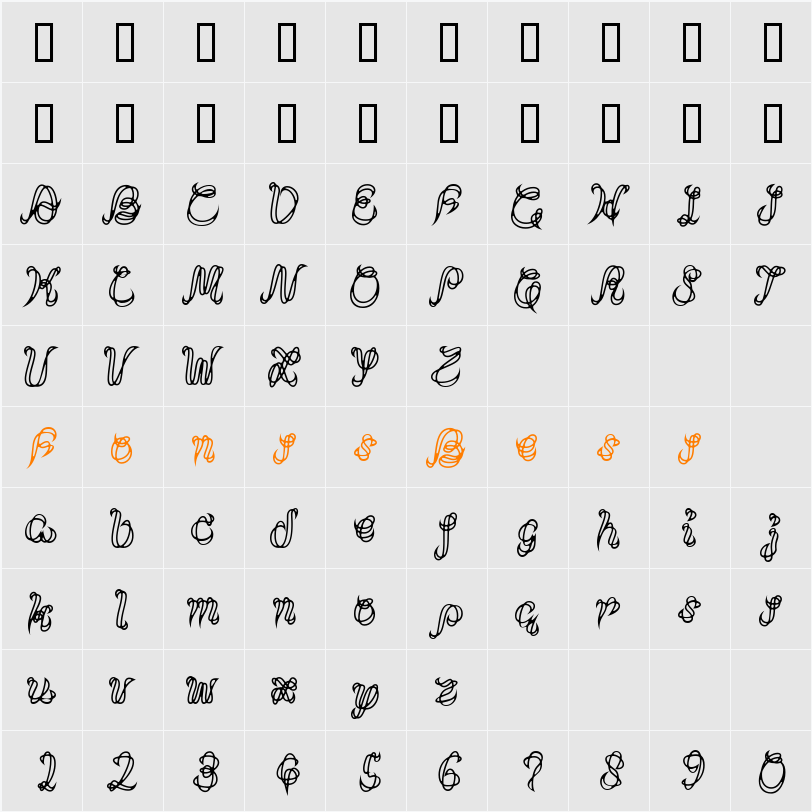 Goutte Alphabet Character Map