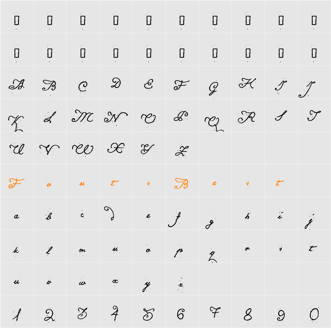 Konstytucja Polska Character Map