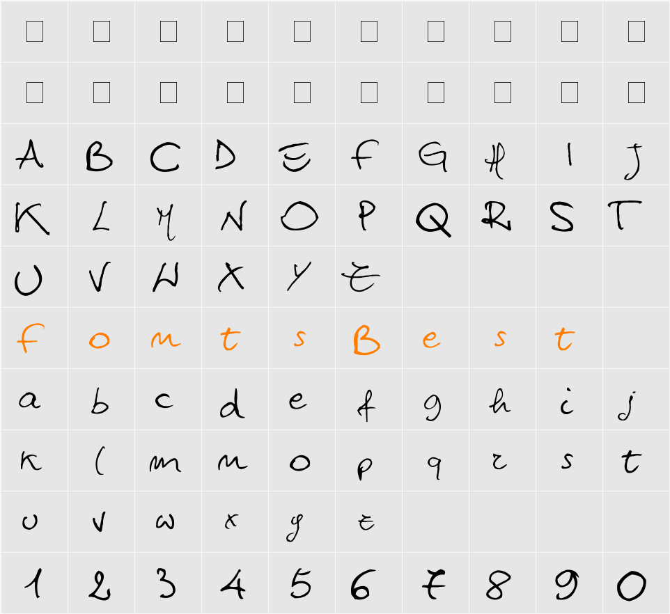 Titti Character Map