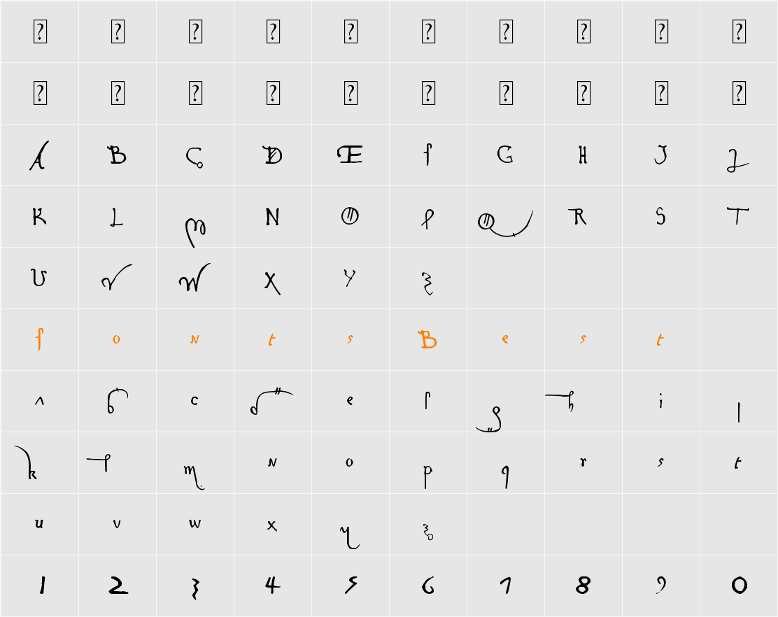 Leonardo Hand F Character Map