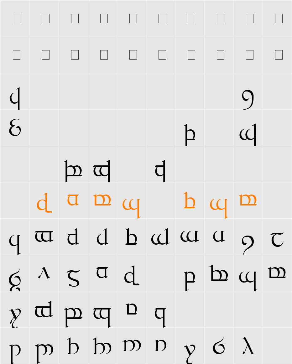 Tengwar Quenya-1 Character Map