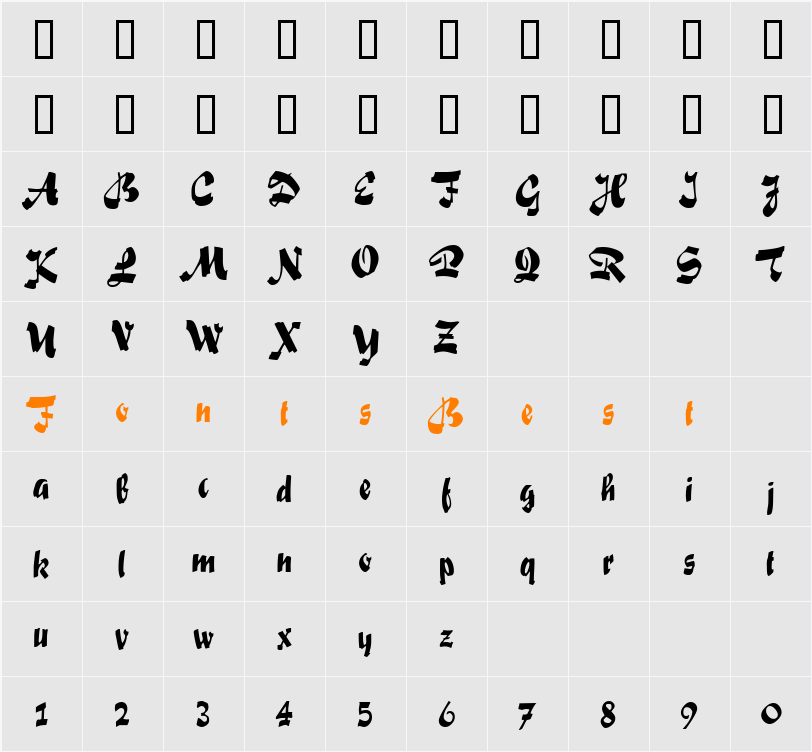 Ronin Character Map