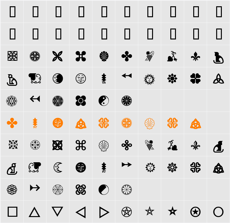 SeriatimDTD Character Map