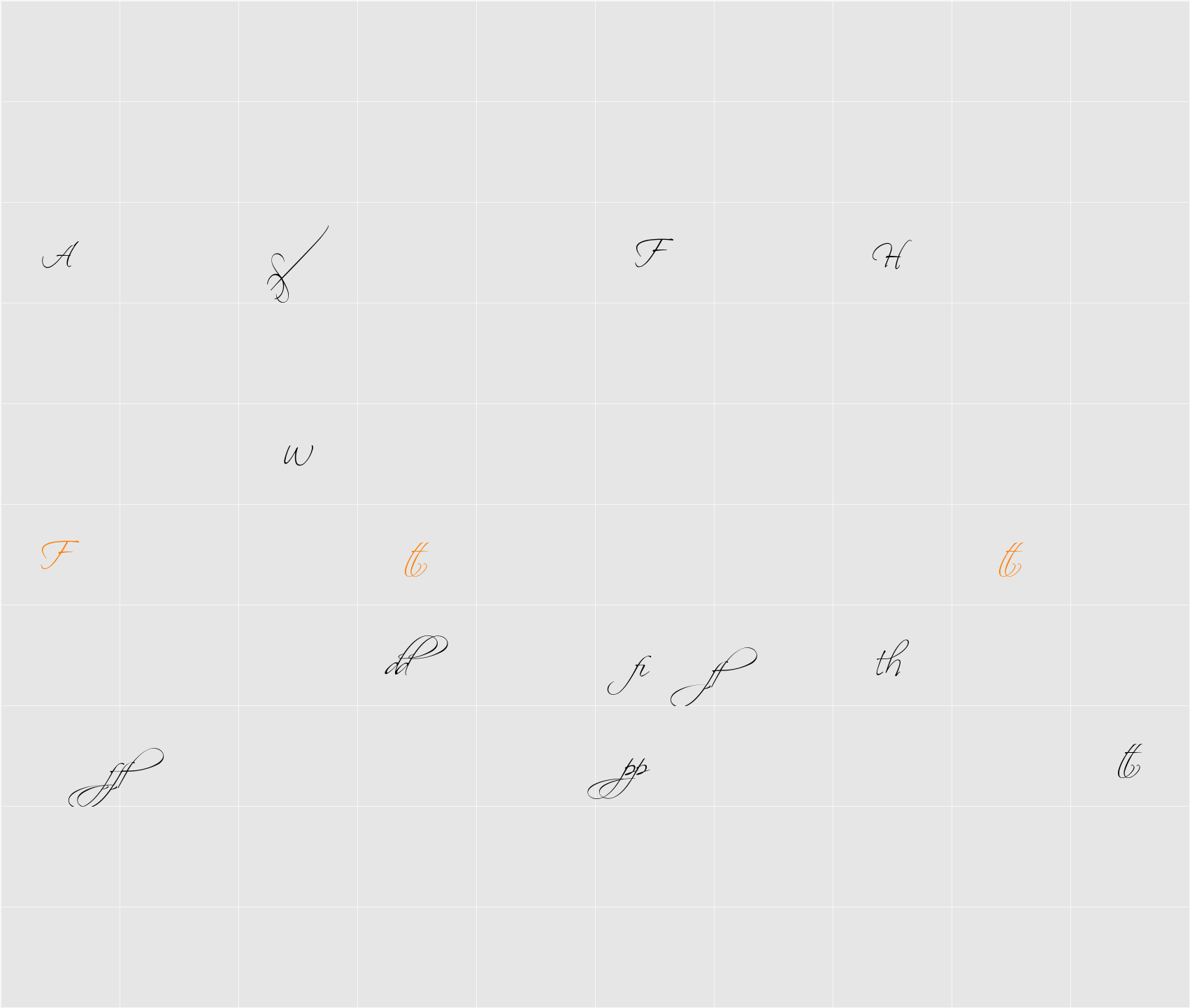 Scriptina - Alternates Character Map