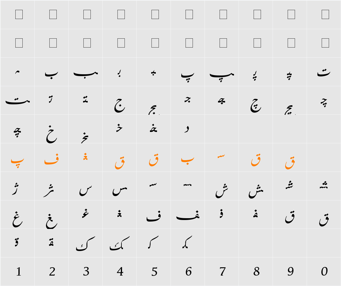 Hiyal Tallik4 Character Map
