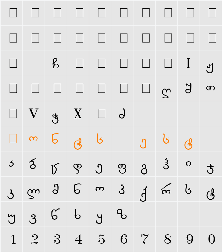 Eka Character Map