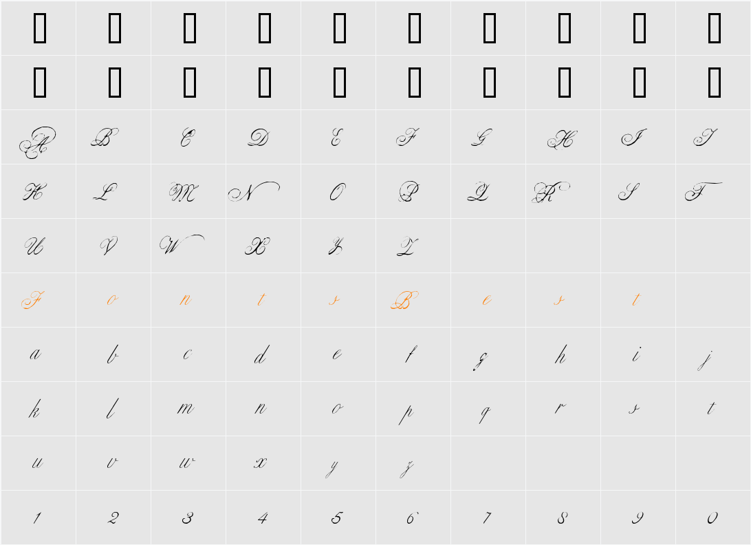 dds script01 Character Map