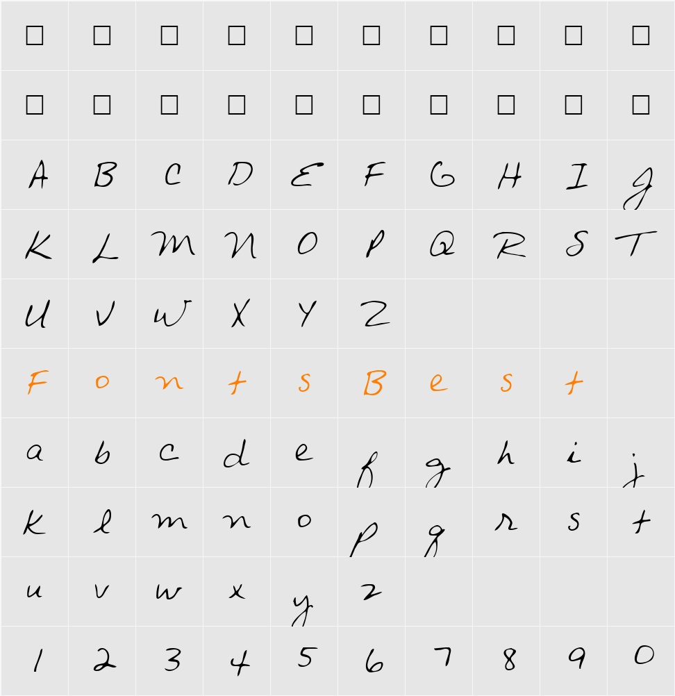 Ronnie Character Map