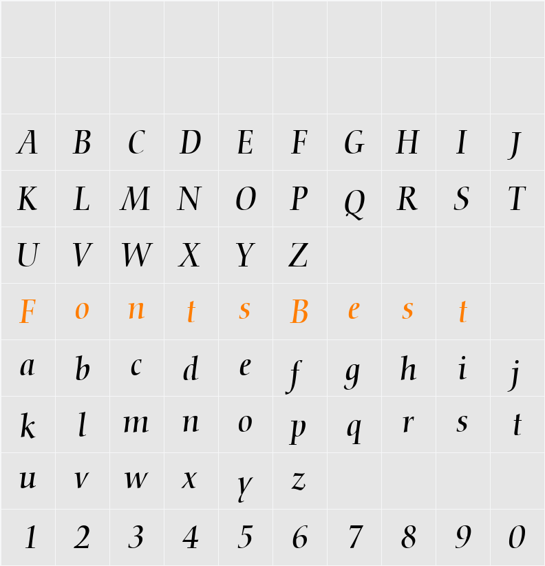 Nofret Character Map