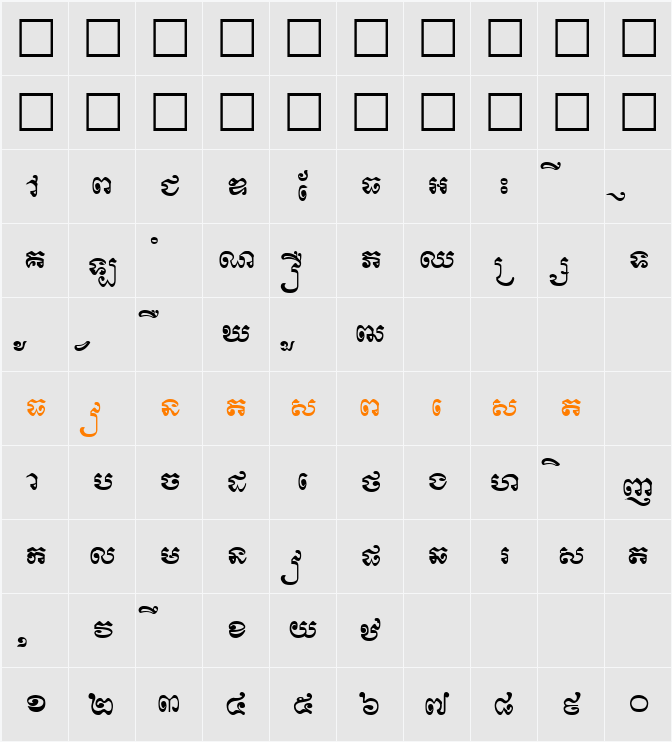 Limon R3 Character Map