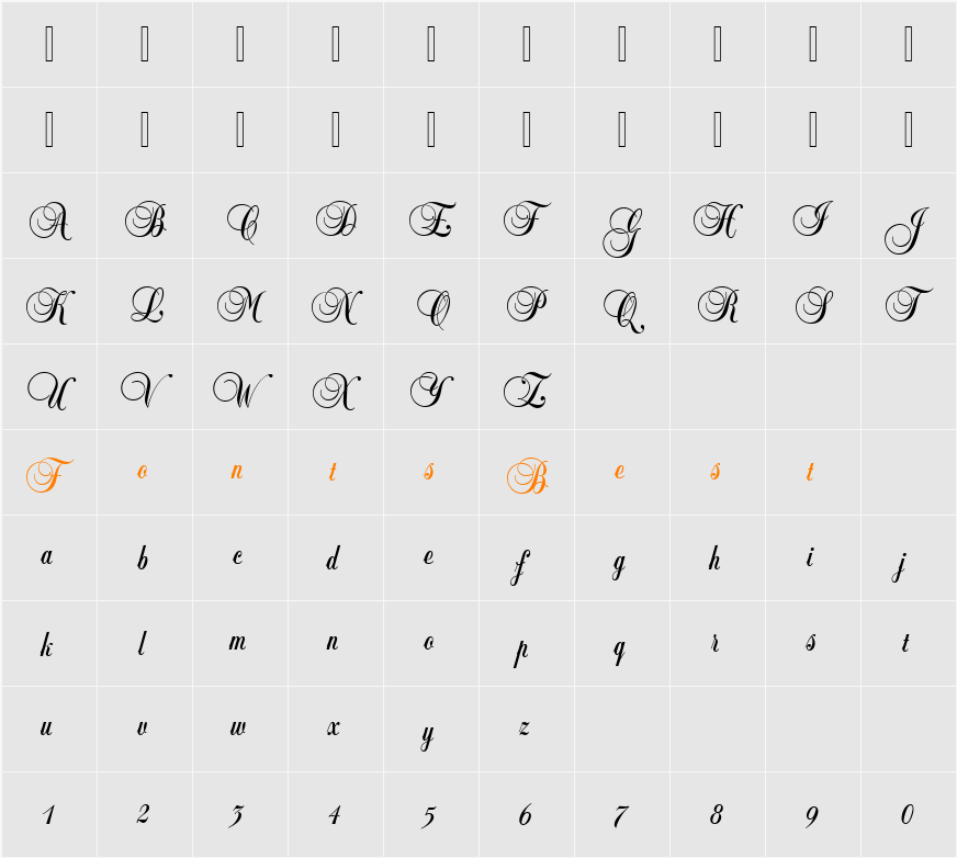 URWBaillyJoiD Character Map