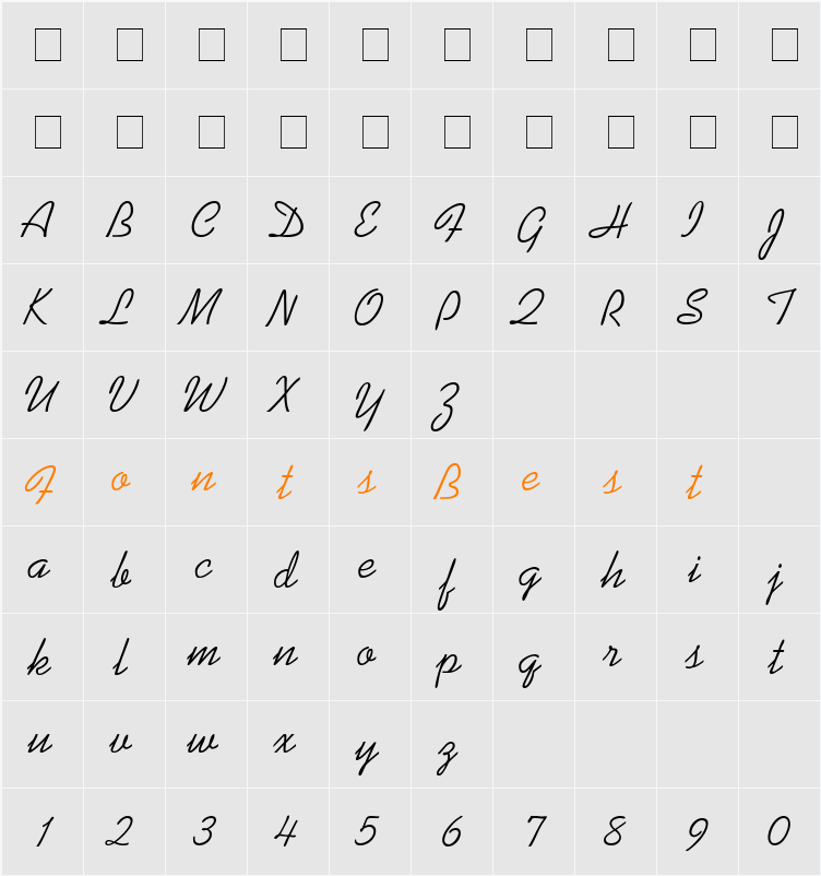 Swenson Character Map