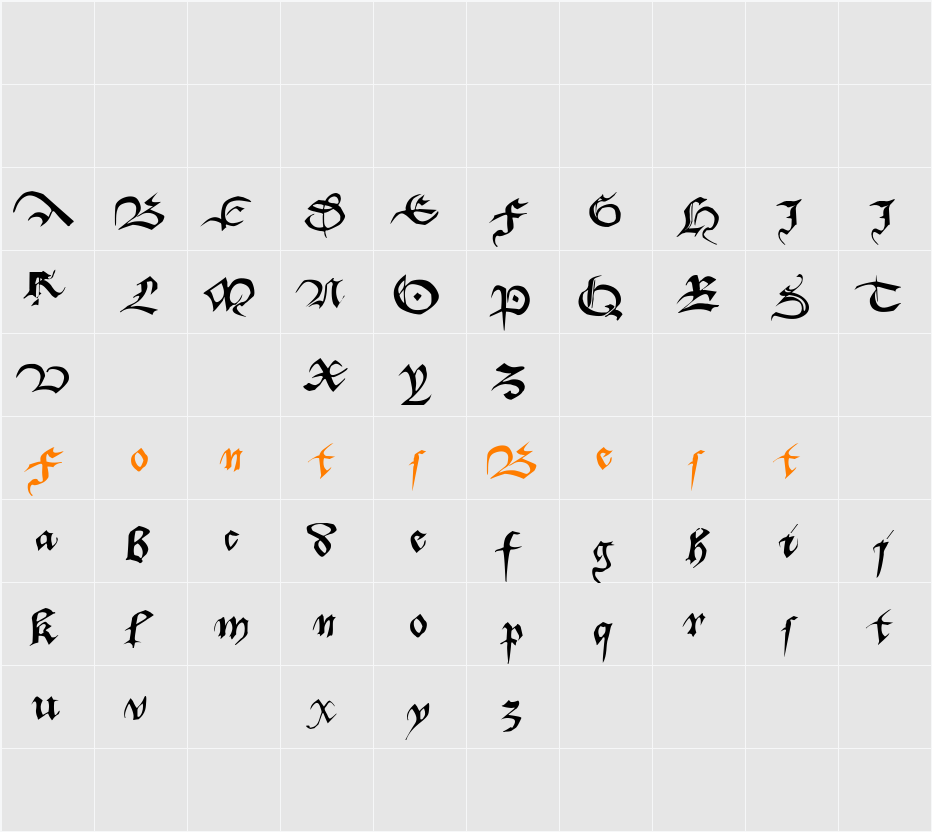 Dufay Character Map