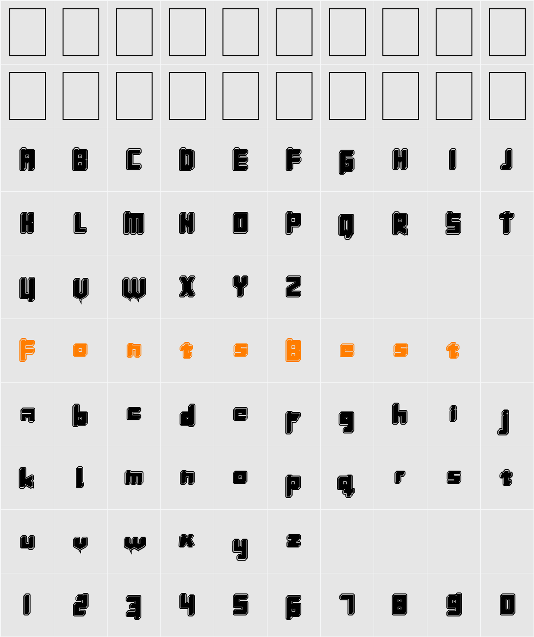 InavelKromosomkalas Character Map